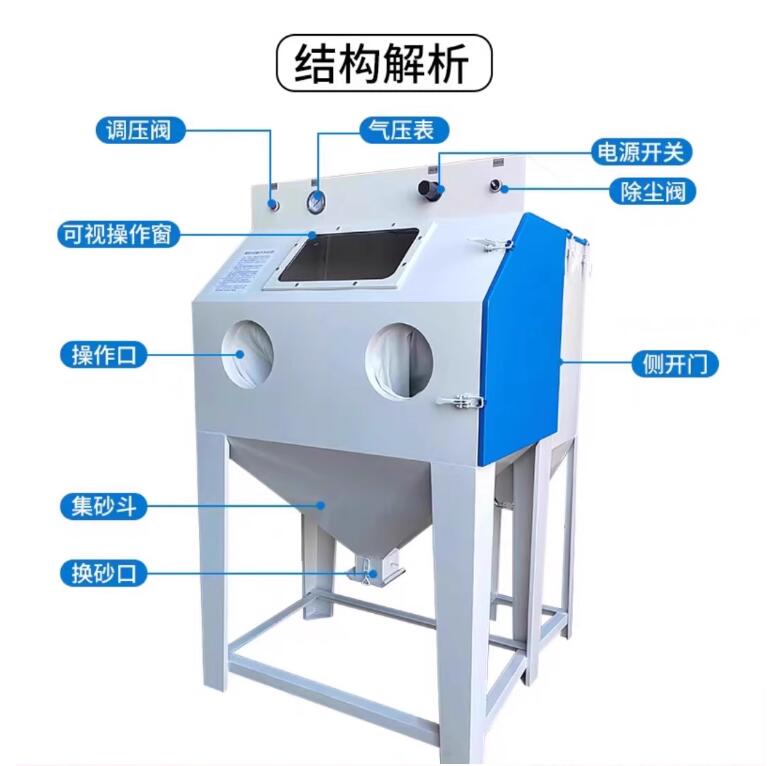 LyonSandblasting machine